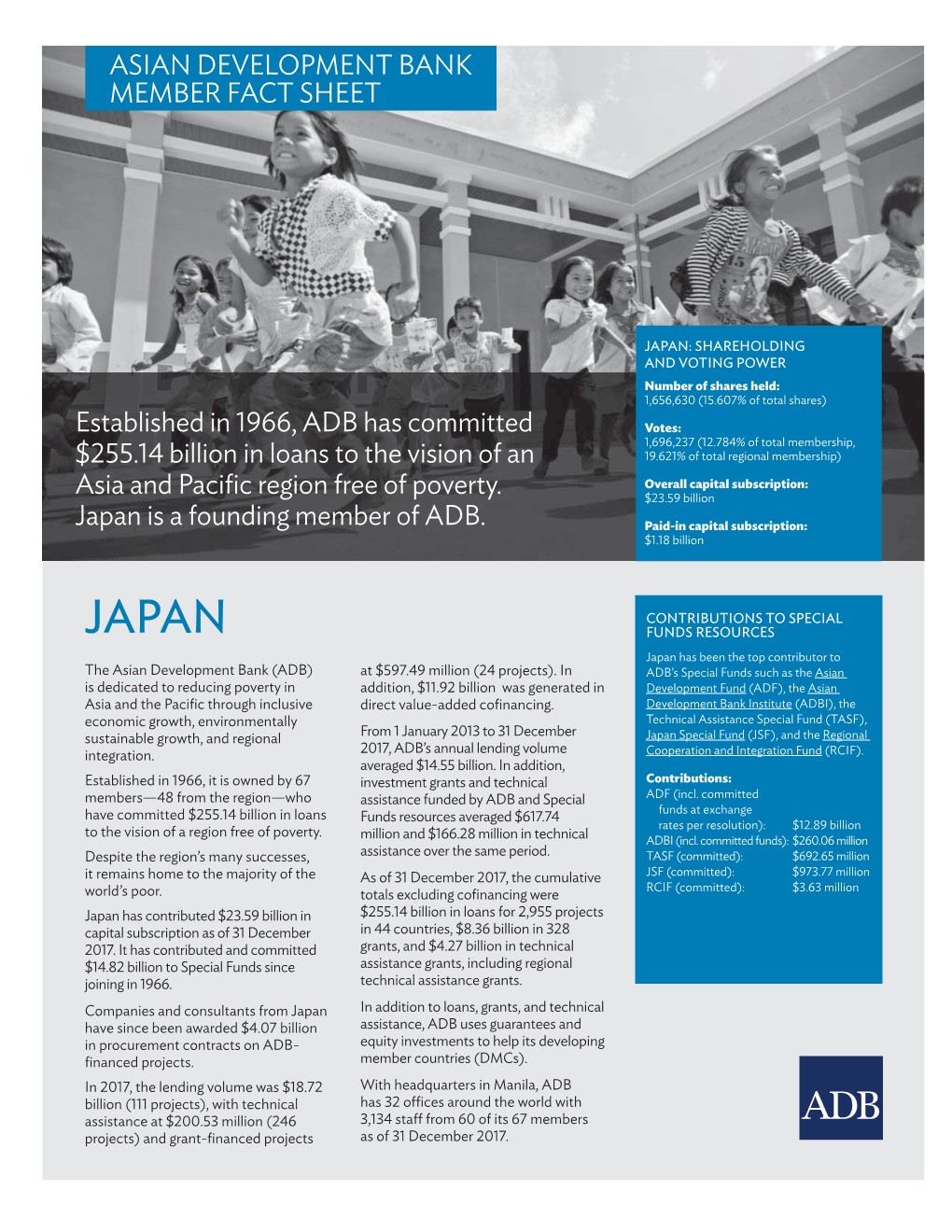 Asian Development Bank and Japan