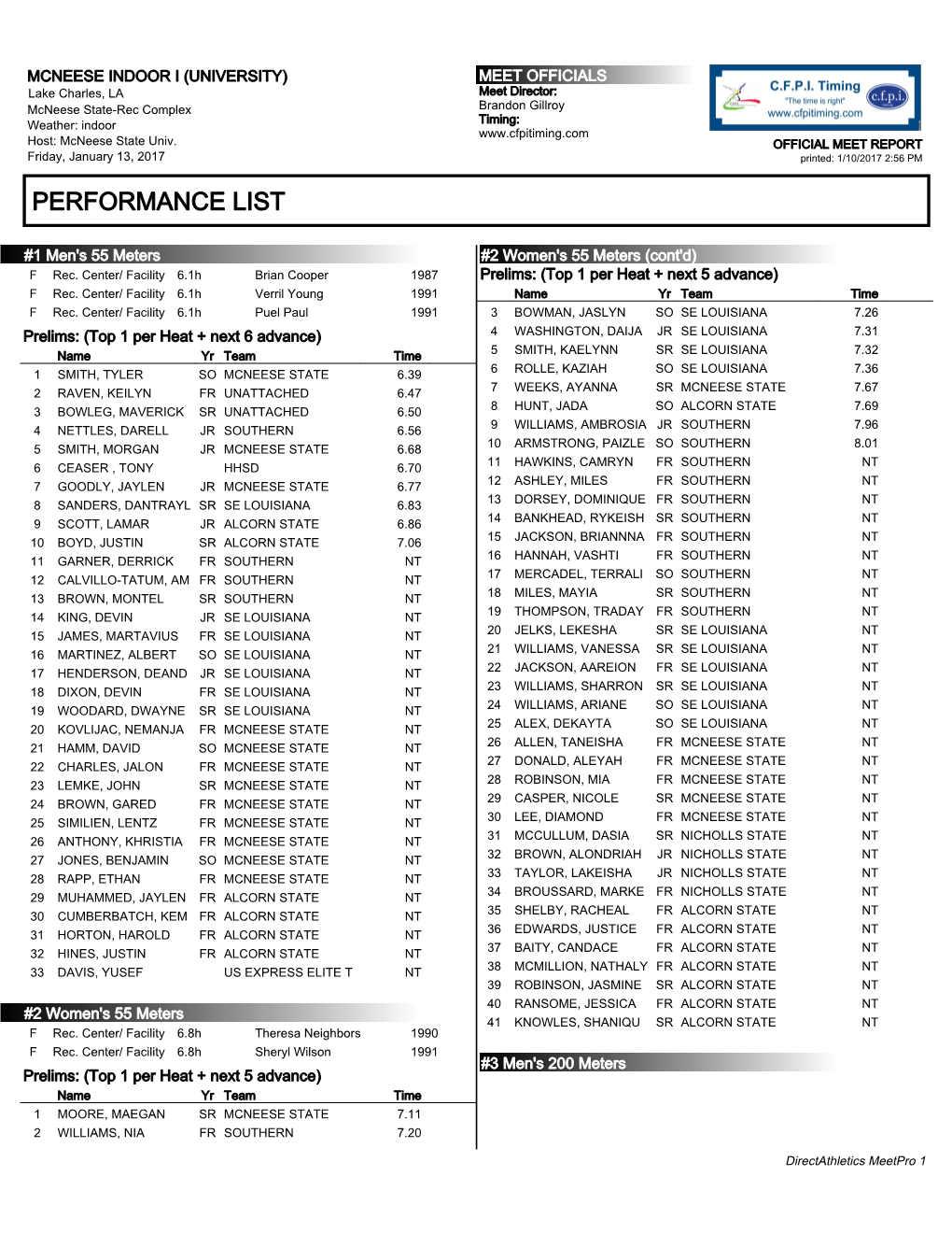 Performance List