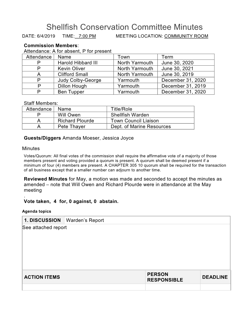 Shellfish Conservation Committee Minutes DATE: 6/4/2019 TIME: 7:00 PM MEETING LOCATION: COMMUNITY ROOM