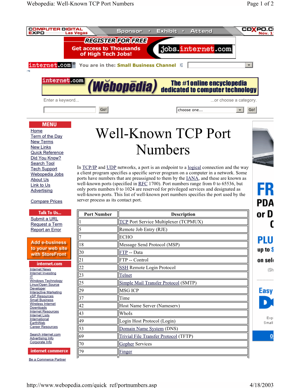 Well-Known TCP Port Numbers Page 1 of 2