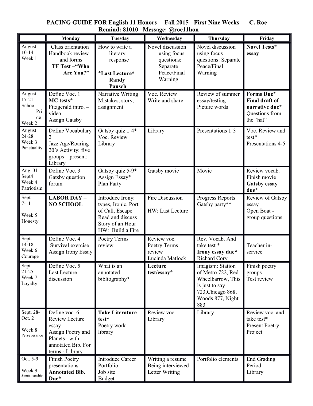 PACING GUIDE for Algebra I