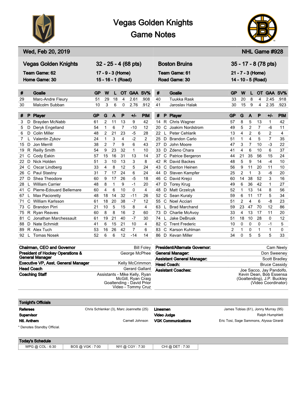 Vegas Golden Knights Game Notes