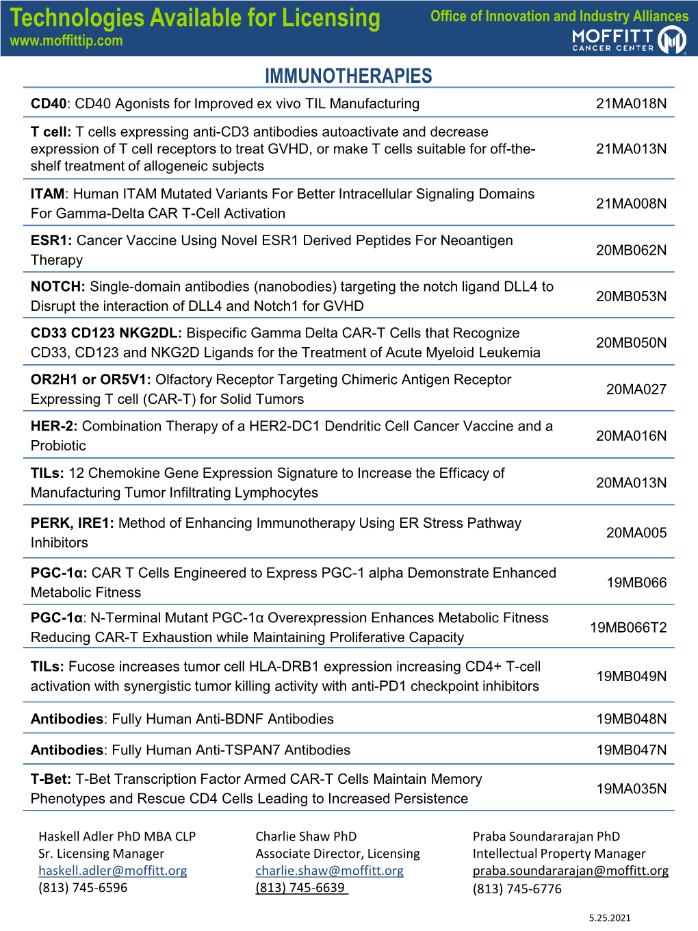 Technologies Available for Licensing