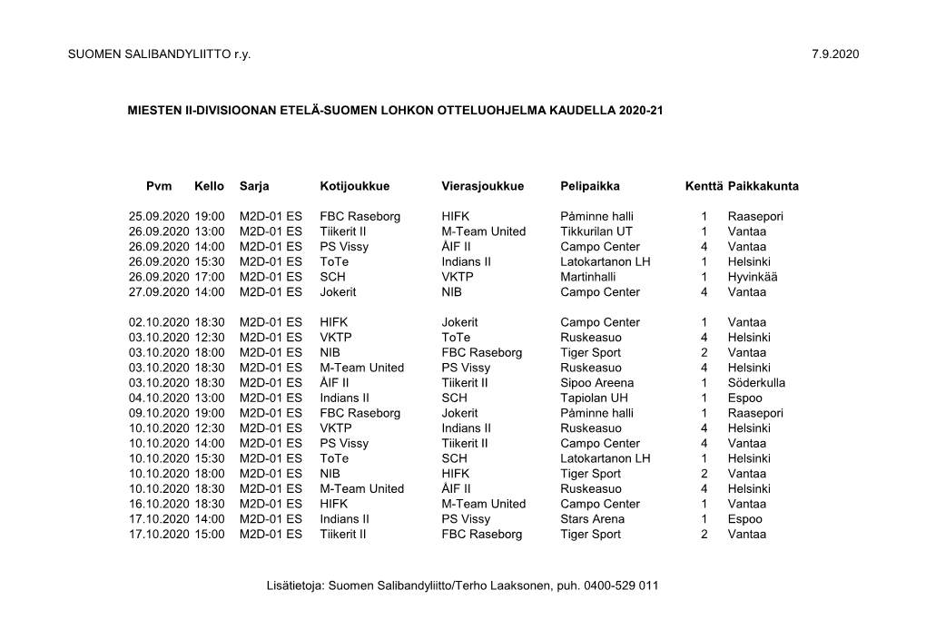 SUOMEN SALIBANDYLIITTO R.Y. 7.9.2020 MIESTEN II-DIVISIOONAN