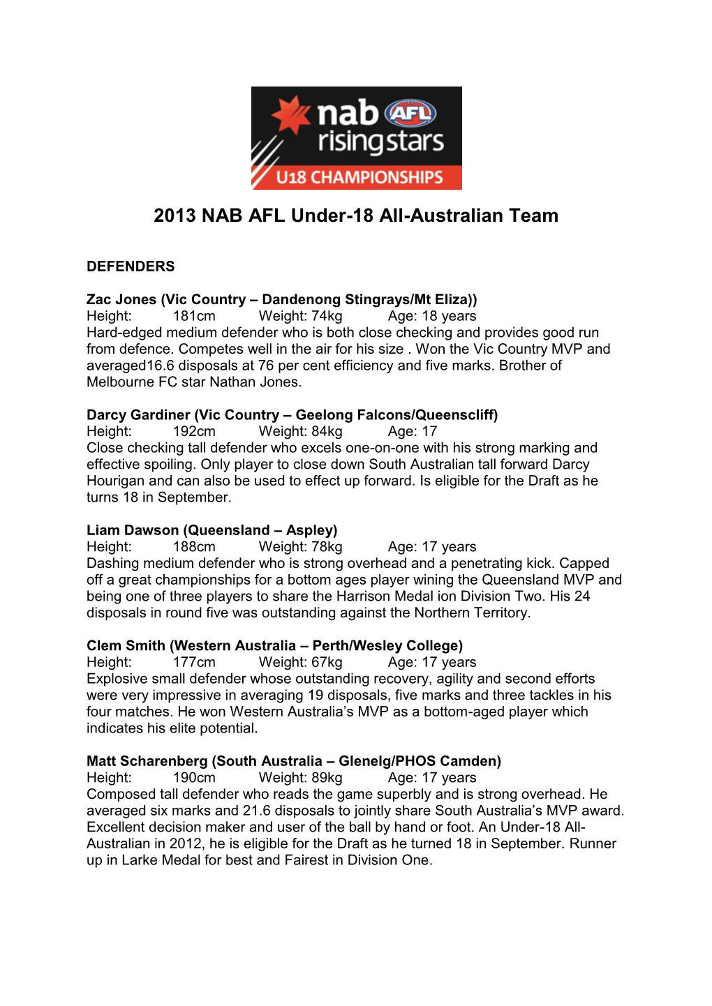 2013 NAB AFL Under-18 All-Australian Team