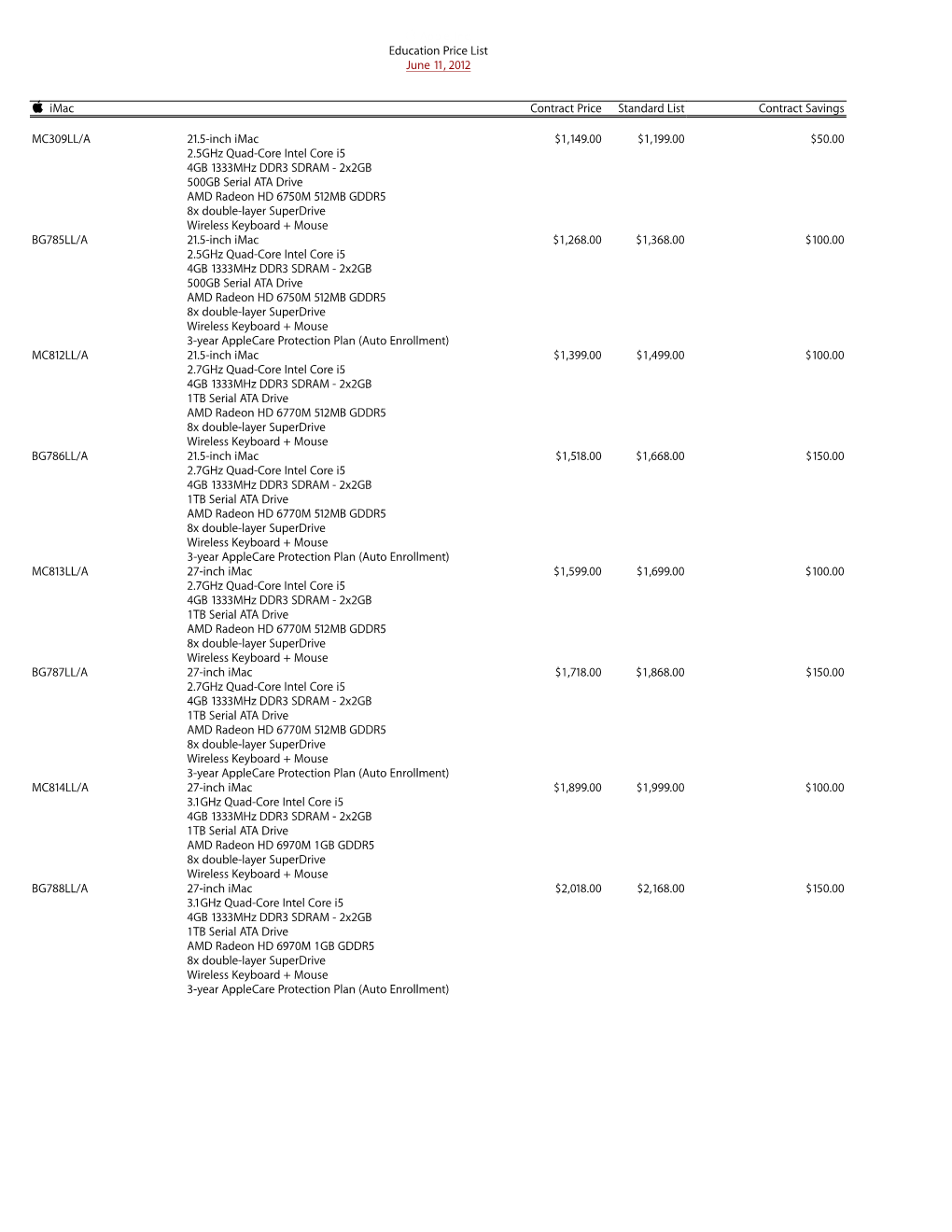 Apple Price List 061112FINAL.Xlsx