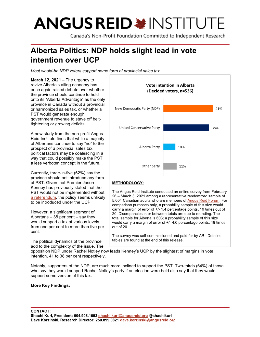 Alberta Politics: NDP Holds Slight Lead in Vote Intention Over UCP