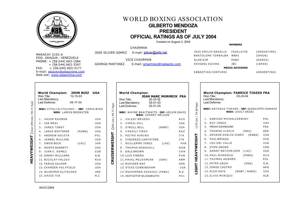 WORLD BOXING ASSOCIATION GILBERTO MENDOZA PRESIDENT OFFICIAL RATINGS AS of JULY 2004 Created on August 3, 2004 MEMBERS CHAIRMAN P.O
