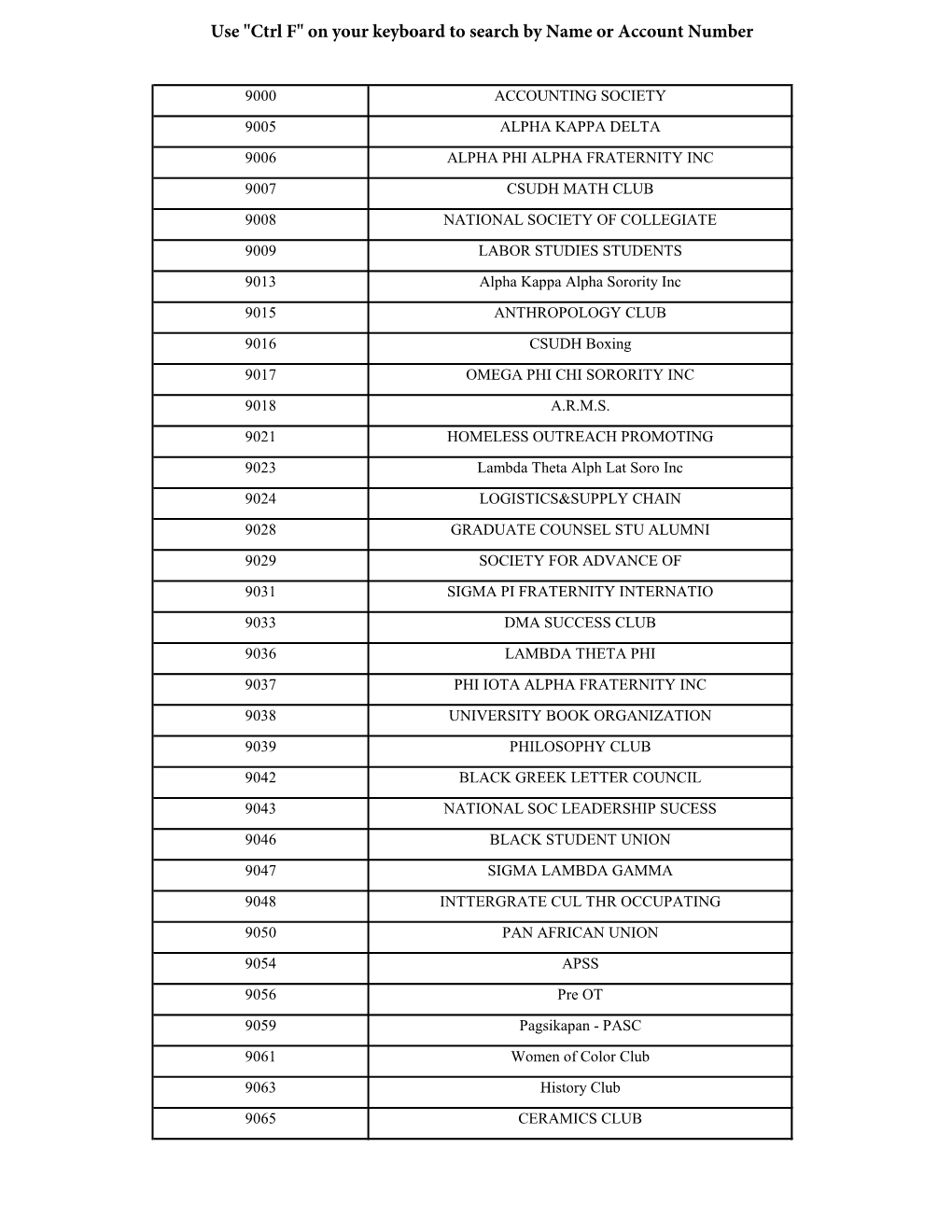 02- Department Code Listing