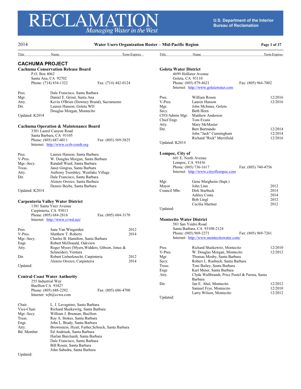 Water Users Organization Roster November 2014