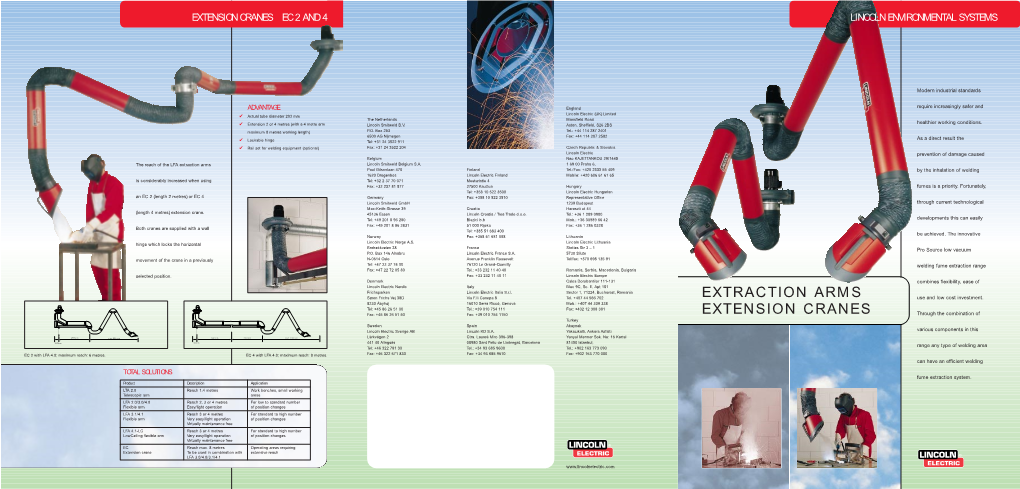 Extraction Arms Extension Cranes