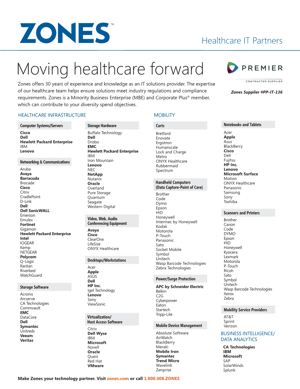 Moving Healthcare Forward Zones Offers 30 Years of Experience and Knowledge As an IT Solutions Provider