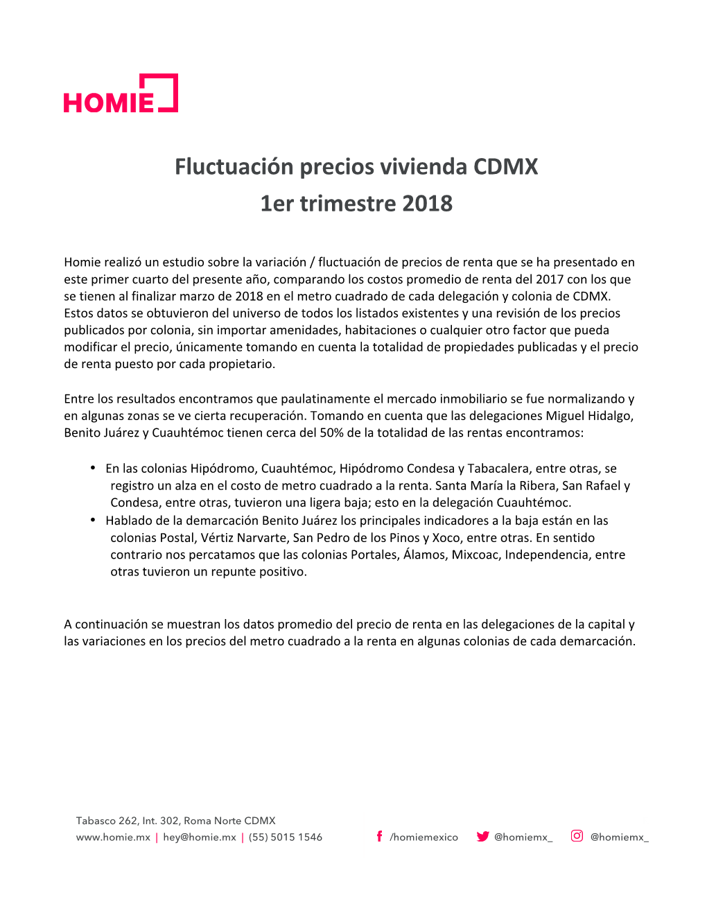 Fluctuación Precios Vivienda CDMX 1Er Trimestre 2018