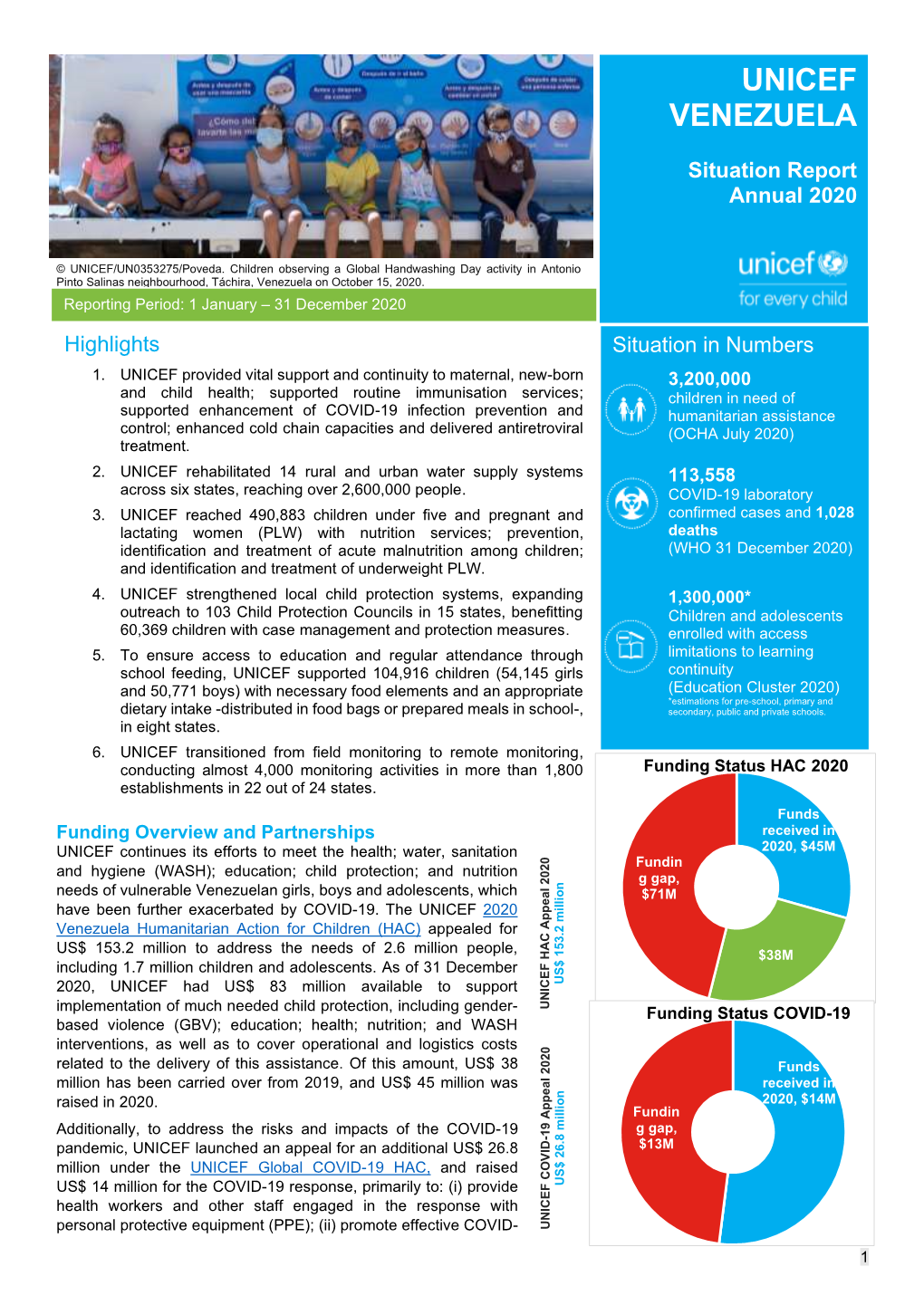 UNICEF Venezuela Situation Report