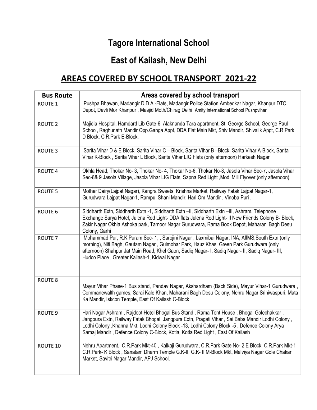 Areas Covered by School Transport 2021-22