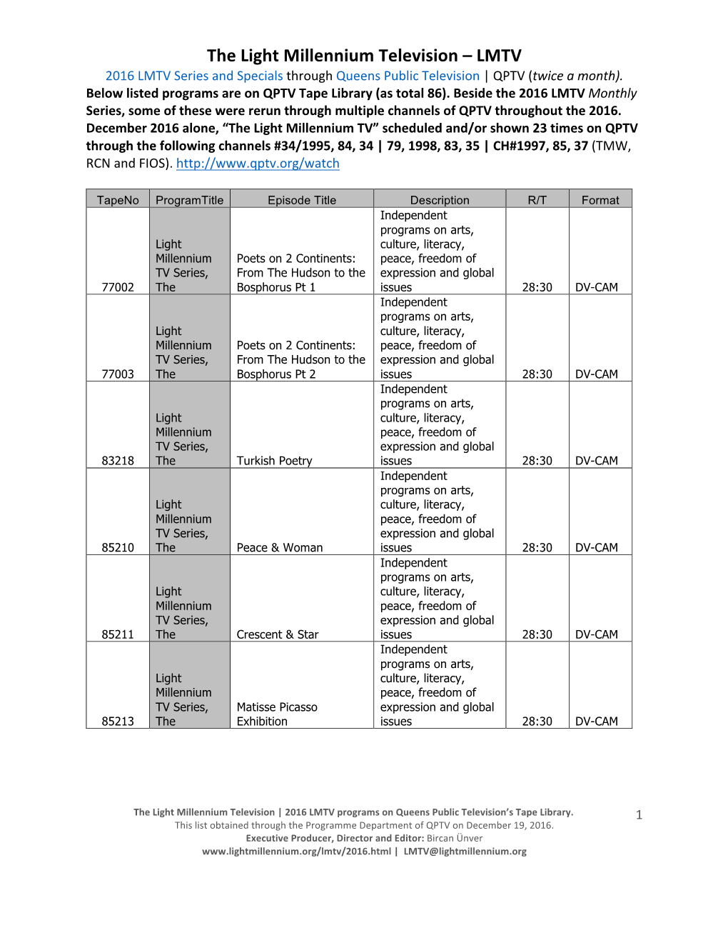 The Light Millennium Television – LMTV 2016 LMTV Series and Specials Through Queens Public Television | QPTV (Twice a Month)