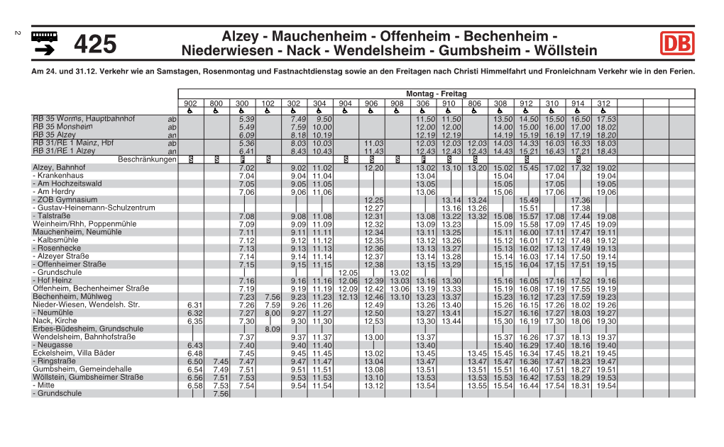 Alzey - Mauchenheim - Offenheim - Bechenheim - 425 Niederwiesen - Nack - Wendelsheim - Gumbsheim - Wöllstein