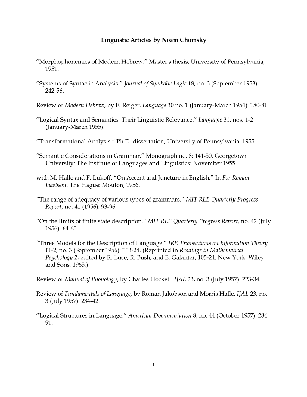 Linguistic Articles by Noam Chomsky “Morphophonemics of Modern Hebrew.” Master's Thesis, University of Pennsylvania, 1951