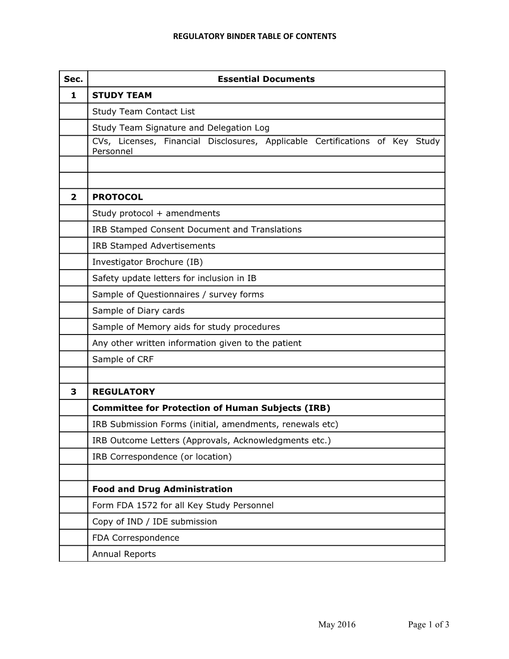 Regulatory Binder Table of Contents