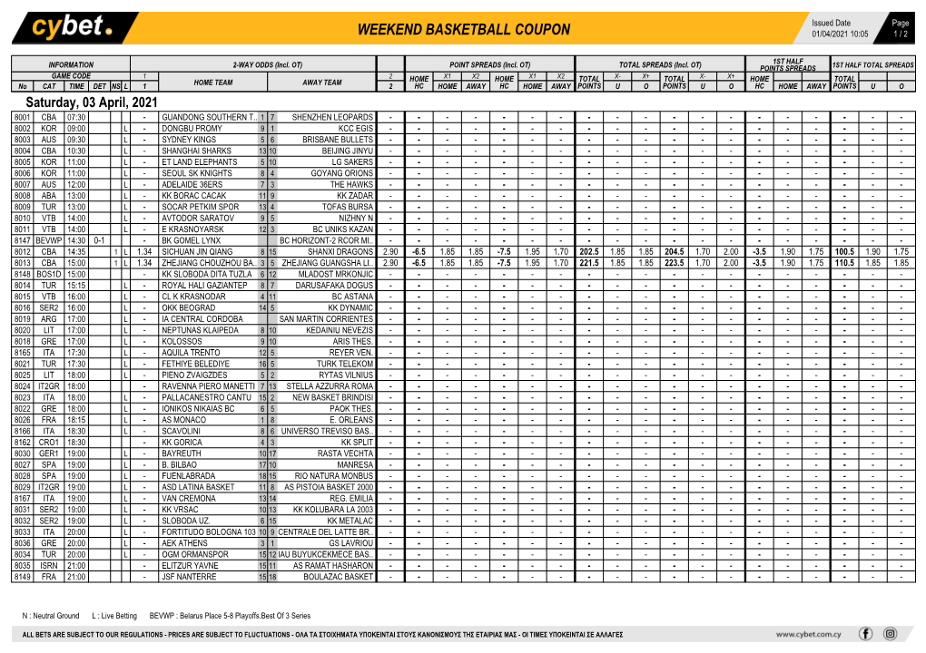 Weekend Basketball Coupon 01/04/2021 10:05 1 / 2