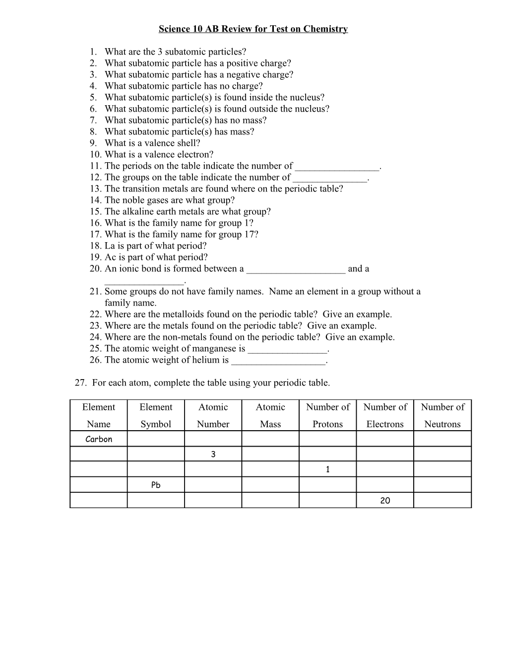 Science 10 AB Review for Test on Chemistry