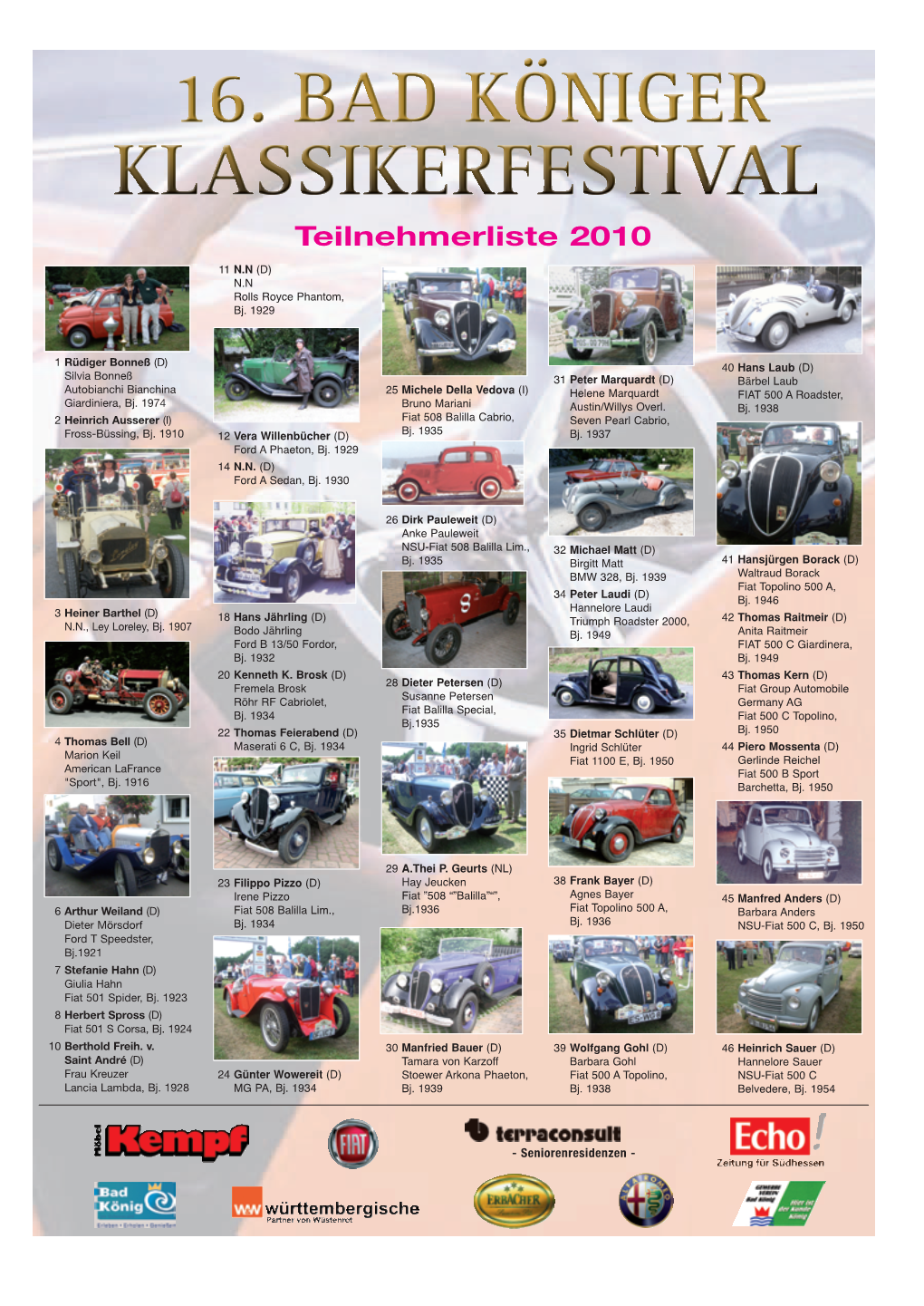 Teilnehmerliste 2010