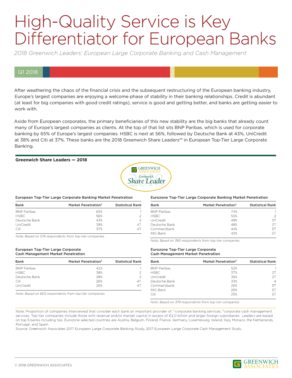 High-Quality Service Is Key Differentiator for European Banks 2018 Greenwich Leaders: European Large Corporate Banking and Cash Management