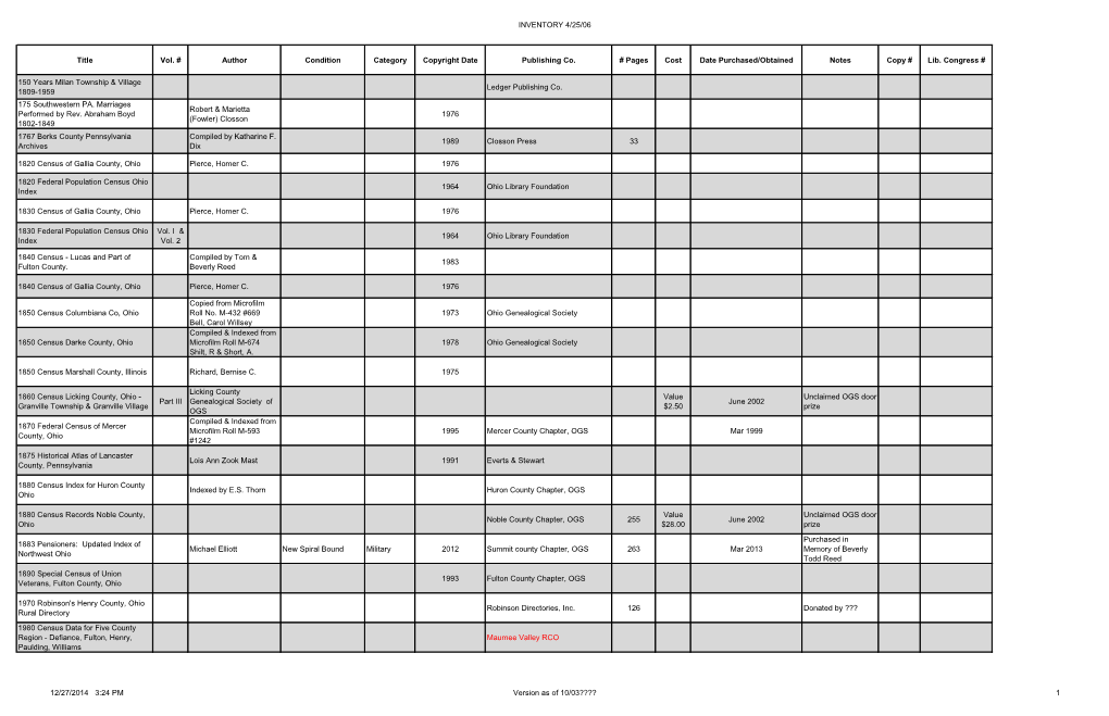 FCGS Research Library Inventory List