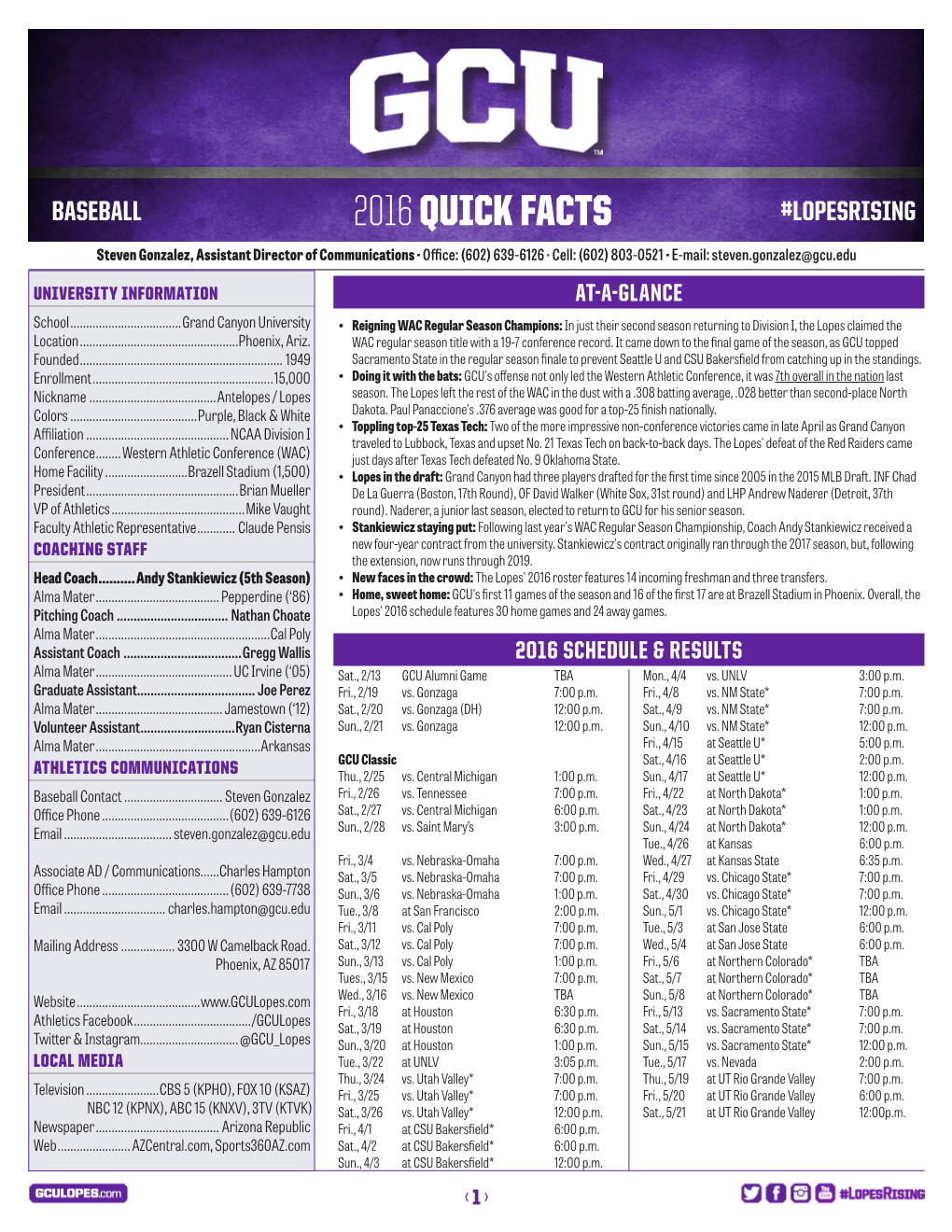 2016 Quick Facts #Lopesrising