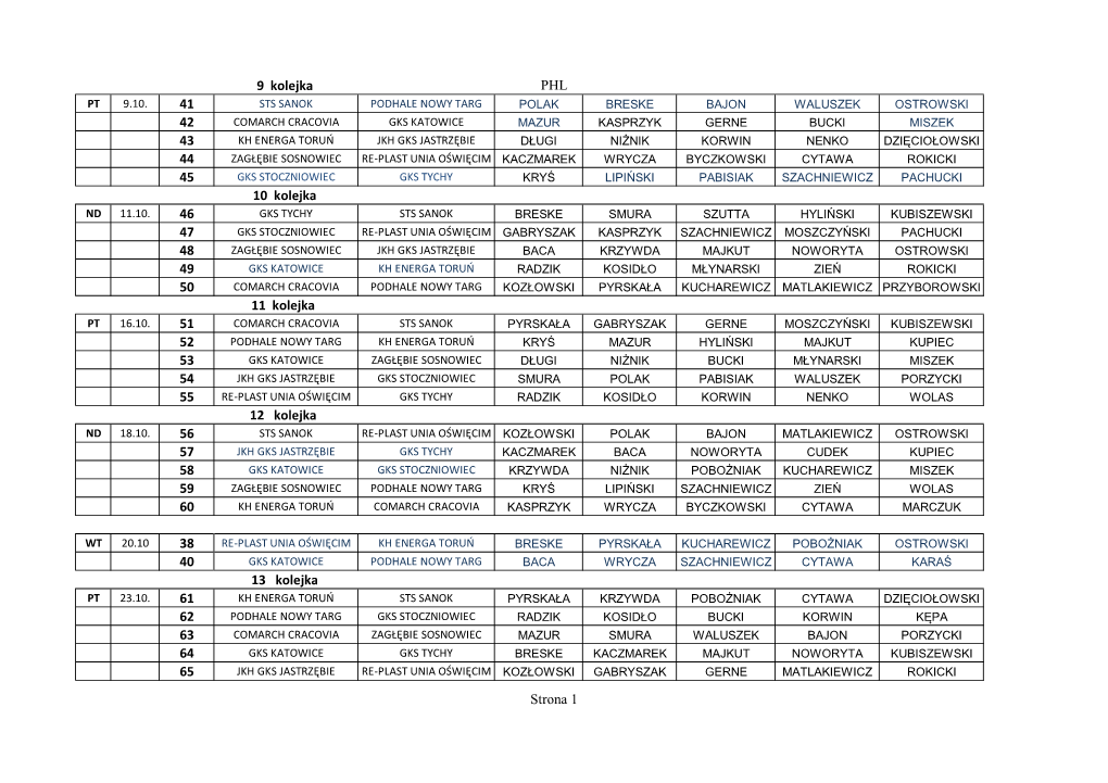 PHL 9 Kolejka 41 42 43 44 45 10 Kolejka 46 47 48 49 50 11 Kolejka 51 52 53 54 55 12 Kolejka 56 57 58 59 60 38 40 13