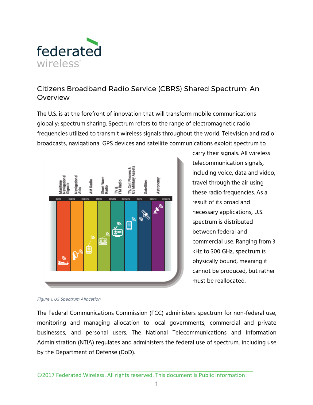 CBRS) Shared Spectrum: an Overview