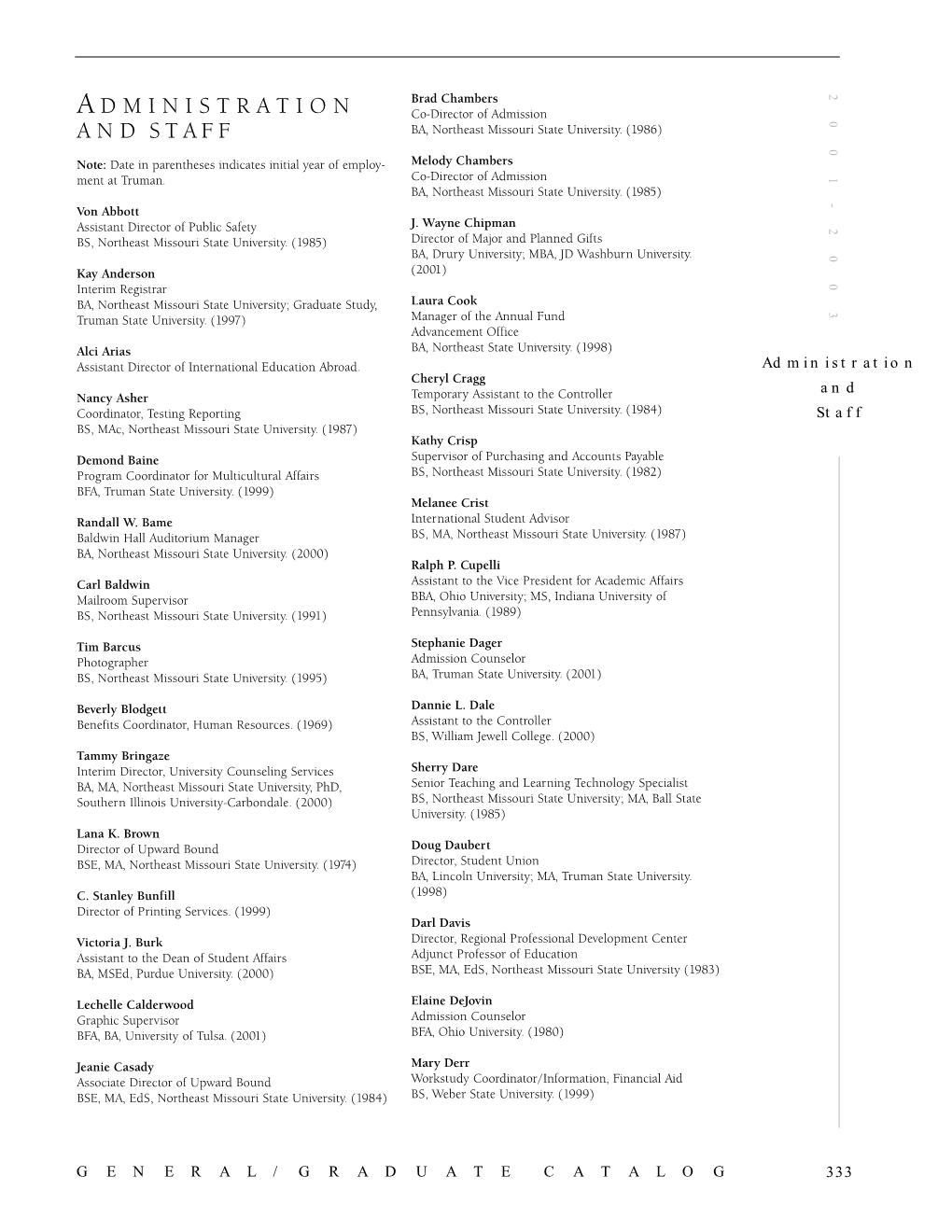 01-03 Admin & Staff Catalog