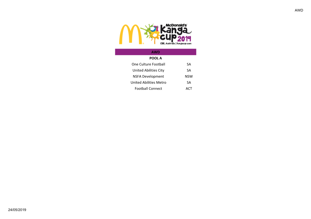 2019 Mcdonald's Kanga Cup Pools List (As of 24/5)