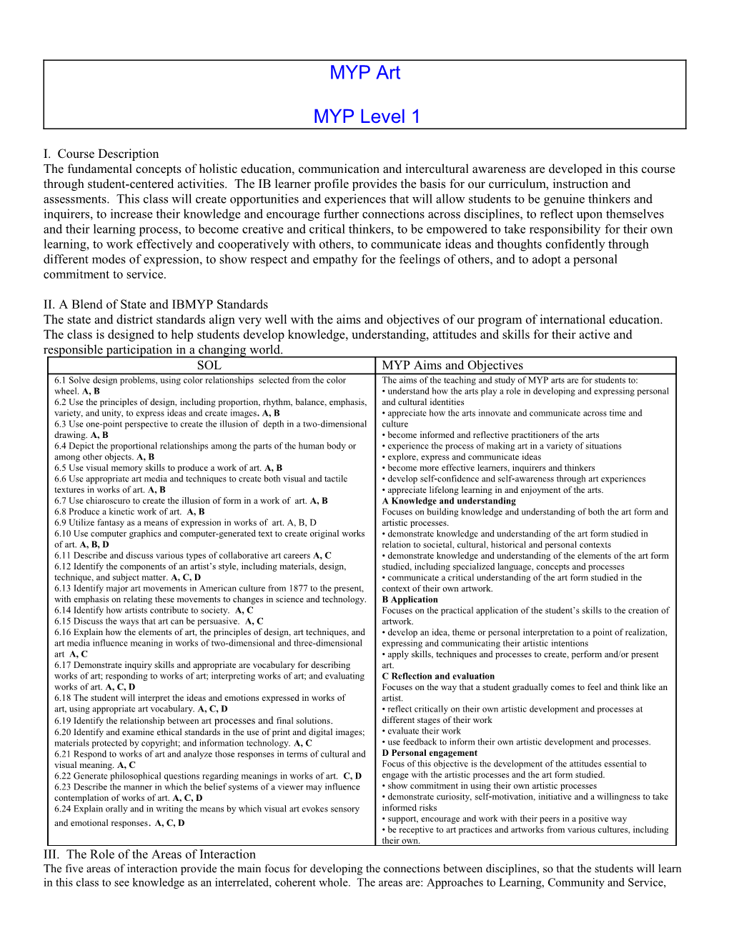 III. the Role of the Areas of Interaction