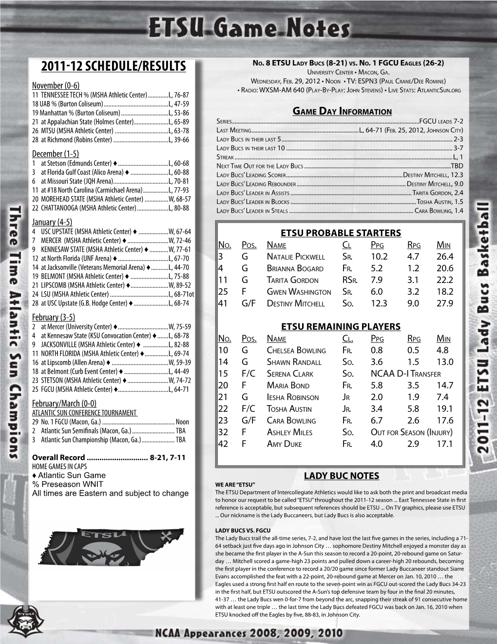 2011-12 Schedule/Results Un I V E R S I T Y Ce N T E R • Ma C O N , Ga