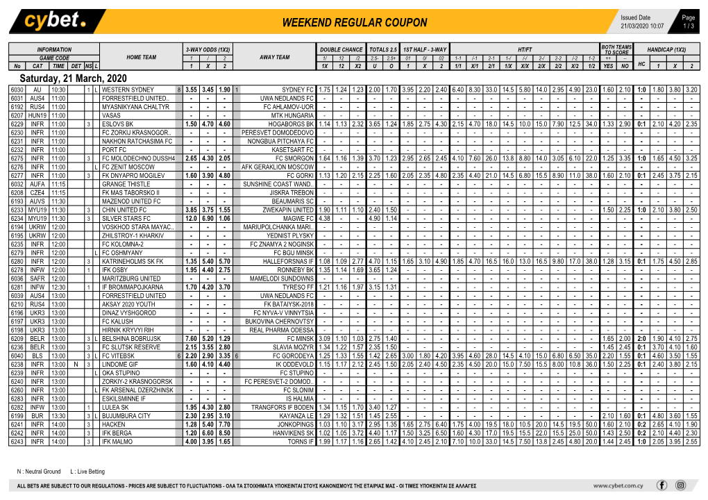 Weekend Regular Coupon 21/03/2020 10:07 1 / 3