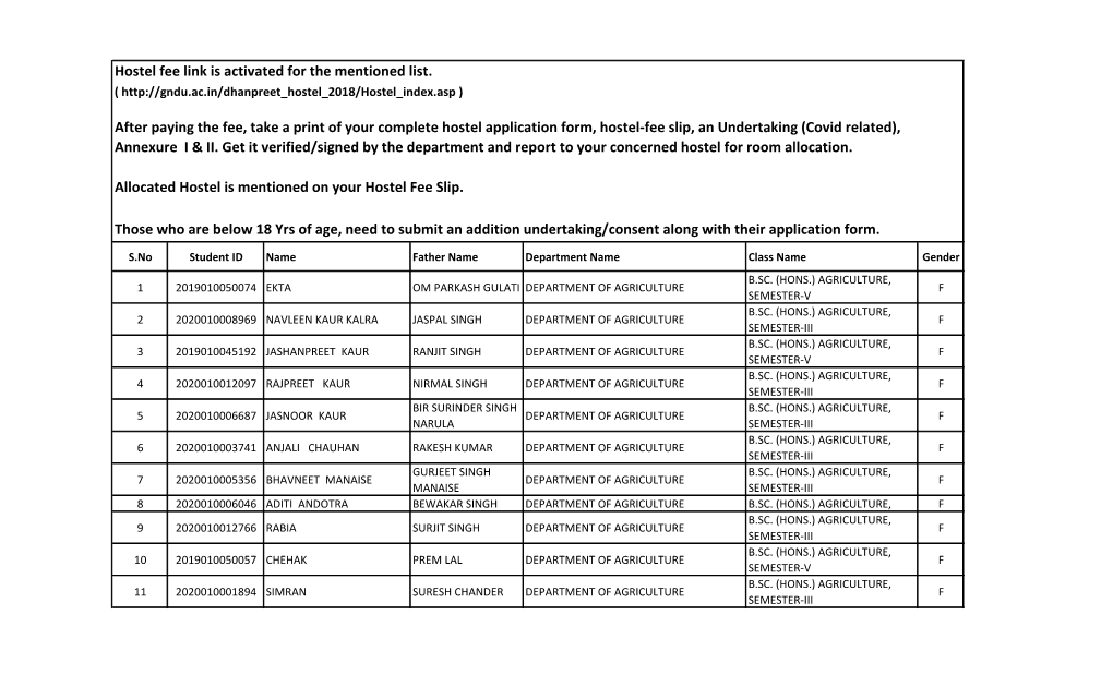 Hostel Approval List