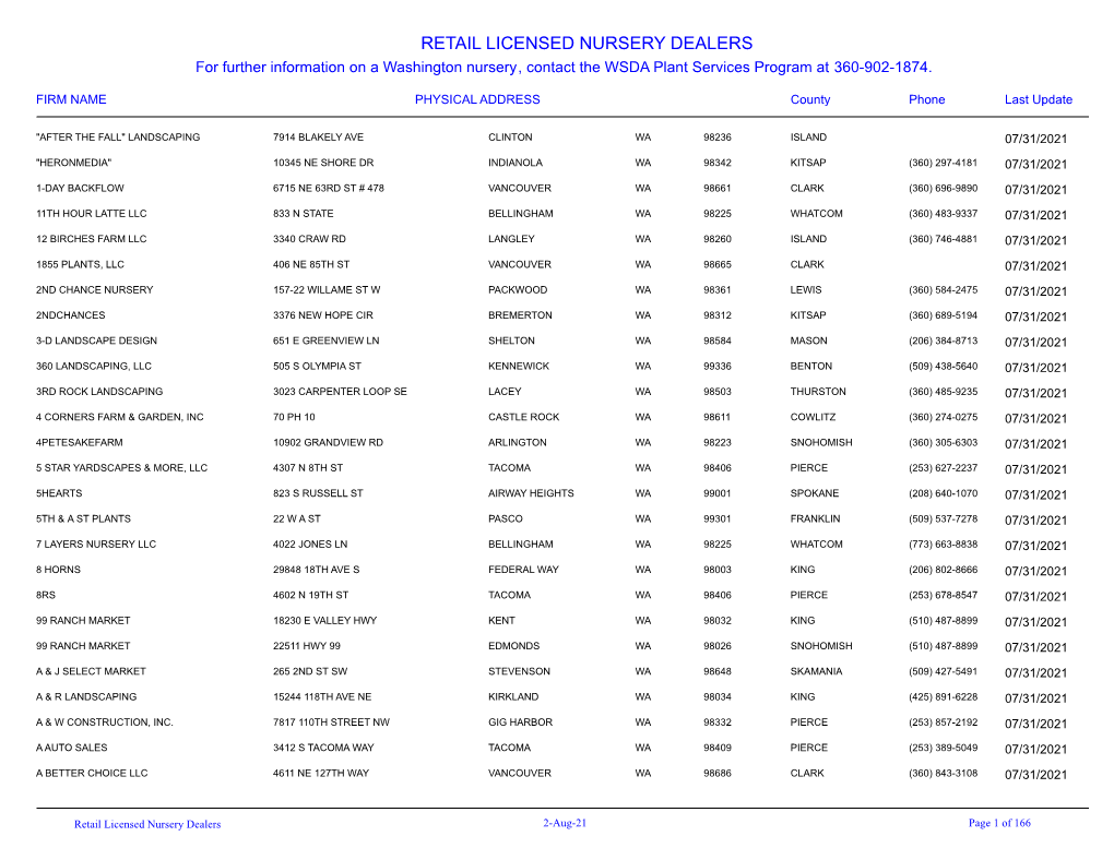 RETAIL LICENSED NURSERY DEALERS for Further Information on a Washington Nursery, Contact the WSDA Plant Services Program at 360-902-1874