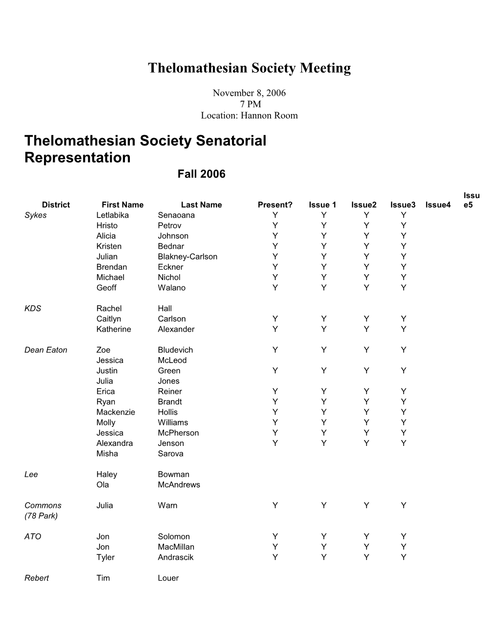 Thelomathesian Society Meeting