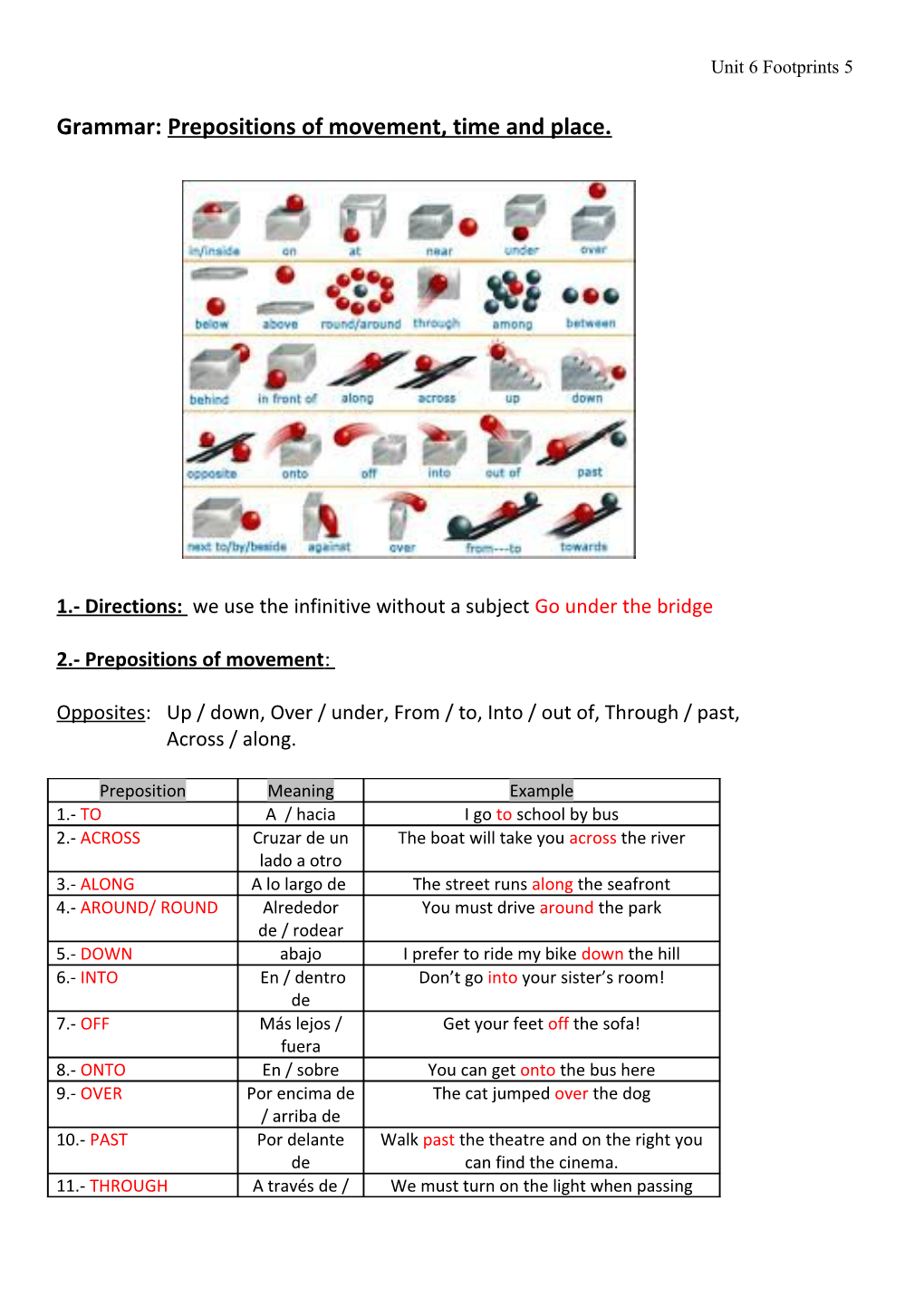 Grammar: Prepositions of Movement, Time and Place