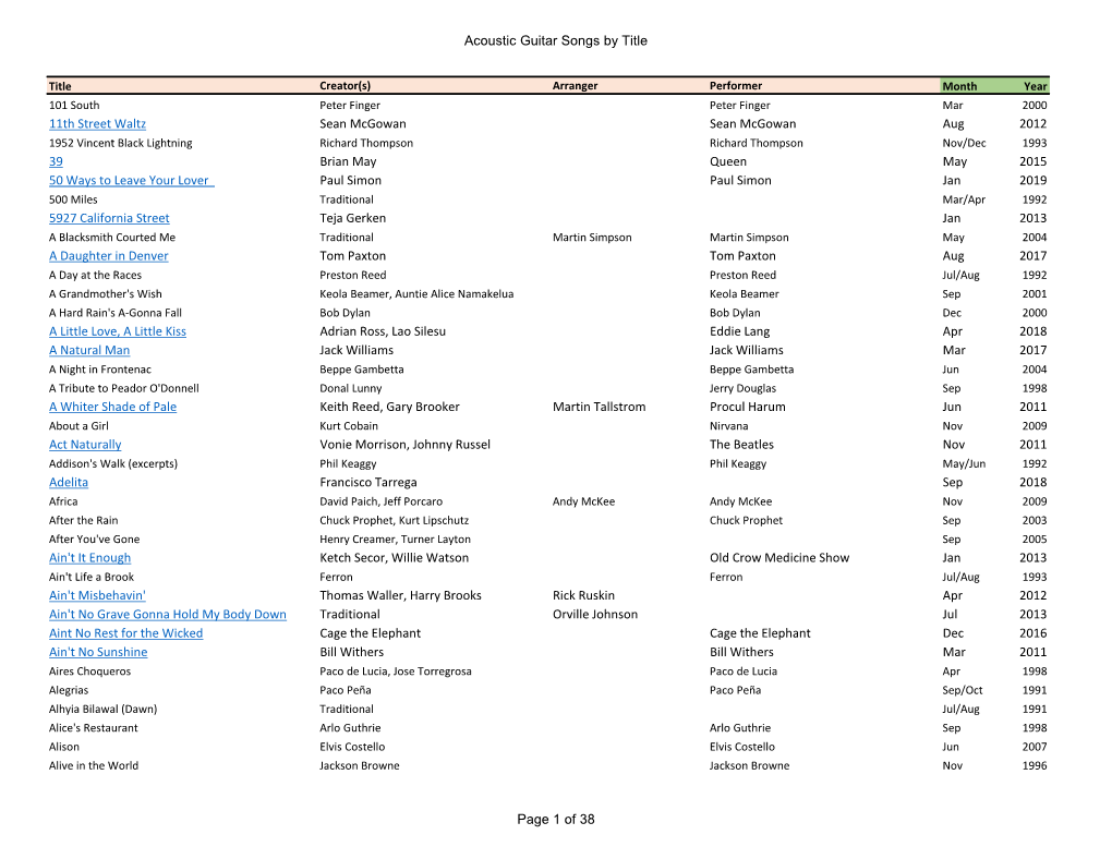 Acoustic Guitar Songs by Title 11Th Street Waltz Sean Mcgowan Sean