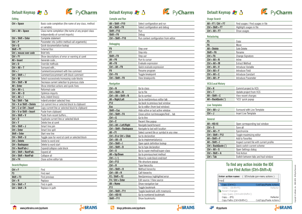 Pycharm Reference Card.Pdf