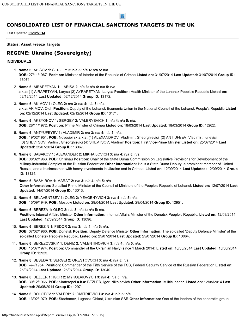 Consolidated List of Financial Sanctions Targets in the Uk