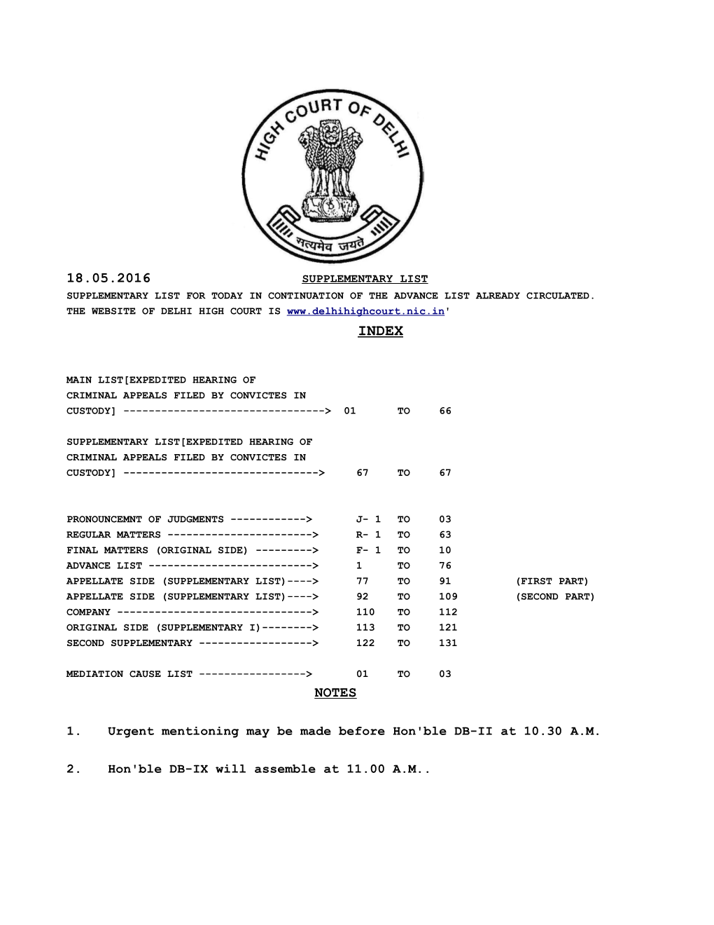 18.05.2016 Supplementary List Supplementary List for Today in Continuation of the Advance List Already Circulated