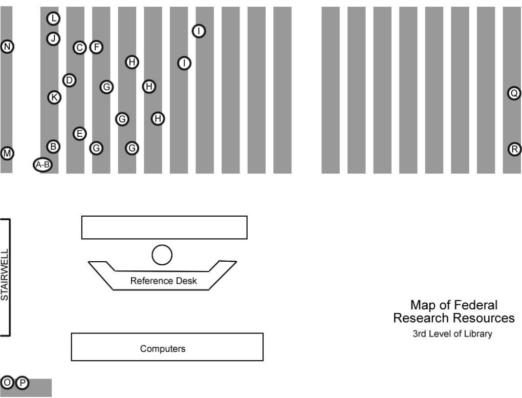 Fedresourcestutorial.Pdf