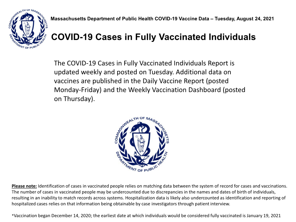 COVID-19 Cases in Vaccinated Individuals