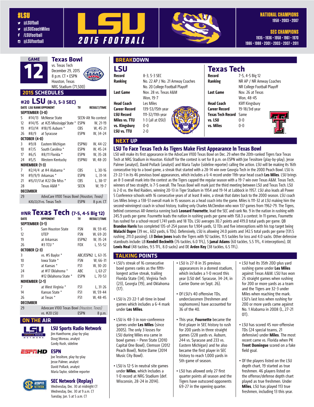 LSU Texas Tech 12 8 P.M