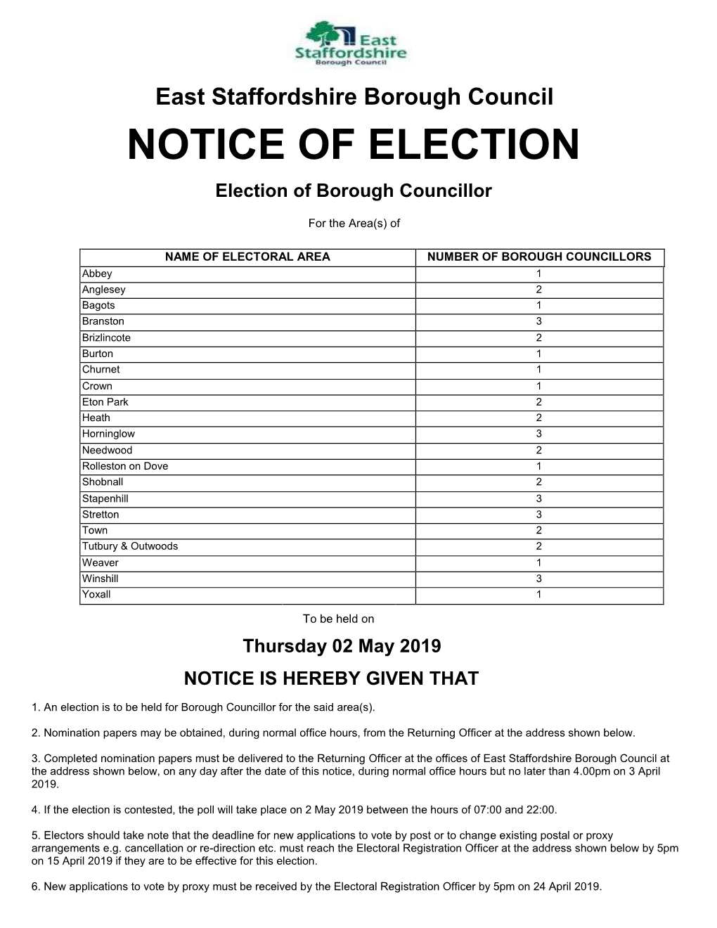 Notice of Election