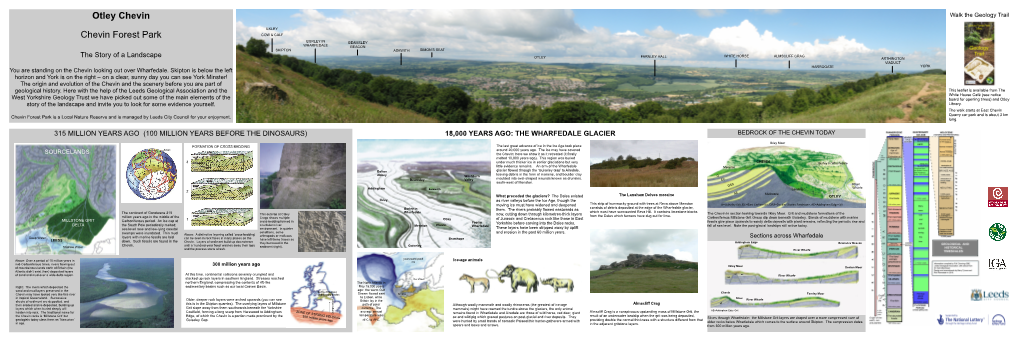 Otley Interpretation Board 2