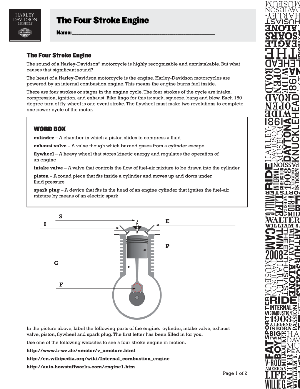 The Four Stroke Engine Name:______